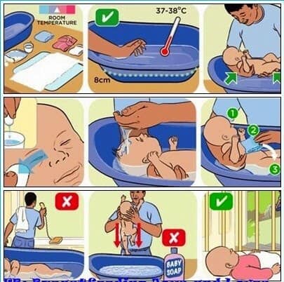 Cara Memandikan Bayi