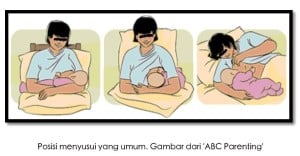 Cara Menyusui Bayi