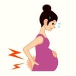 Lower Abdominal Pain During Pregnancy