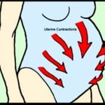 what do contractions feel like credit whattoexpect-com