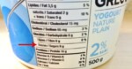Greek Yogurt Nutrition Greek Yogurt Nutrition Greek Yogurt Nutrition Greek Yogurt Nutrition