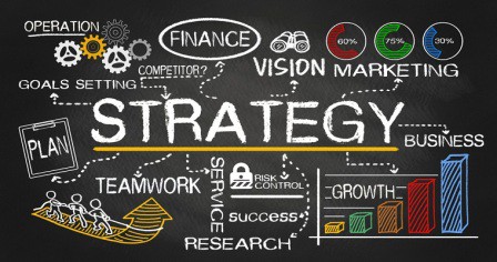 Marketing Strategy Marketing Strategy
