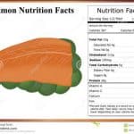 Salmon Nutrition Facts Salmon Nutrition Facts v
